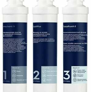 Комплект картриджей Electrolux iS TotalPureX-3 Softening